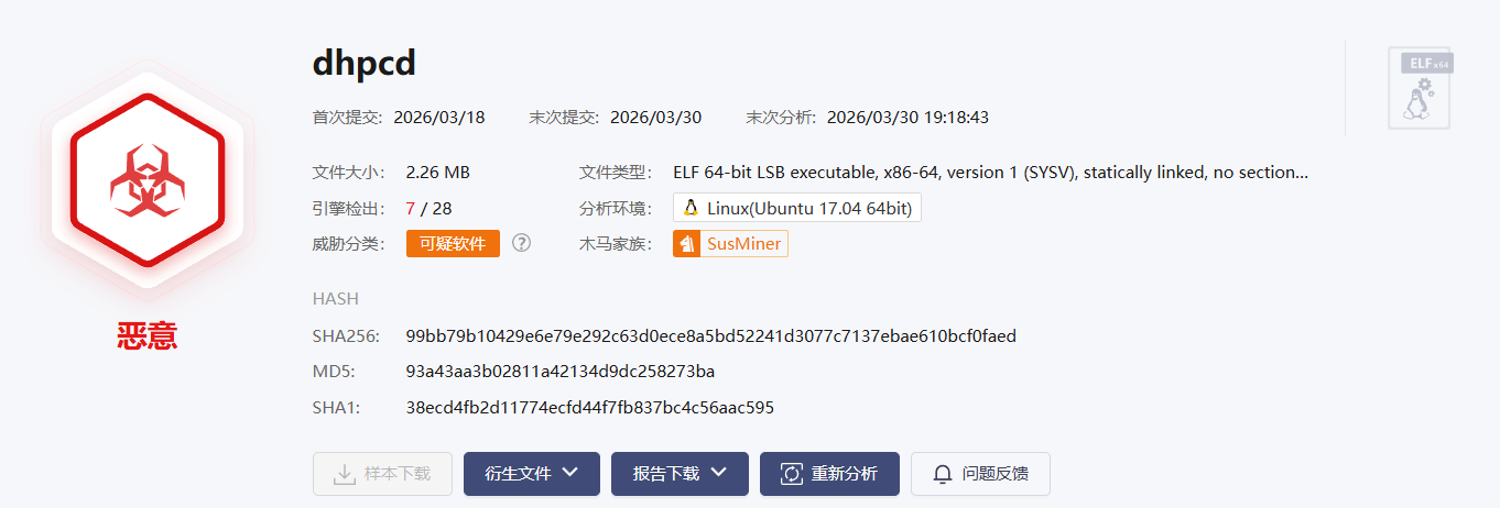 FXXK,被黑了,一起应急吧(大雾)
