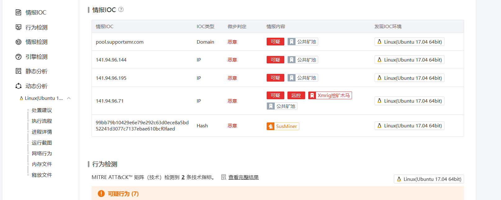 FXXK,被黑了,一起应急吧(大雾)